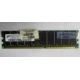 Серверная память HP 261584-041 (300700-001) 512Mb DDR ECC