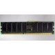 Память для серверов HP 261584-041 (300700-001) 512Mb DDR ECC