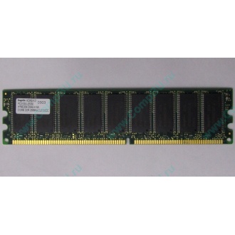 Серверная память 512Mb DDR ECC Hynix pc-2100 400MHz